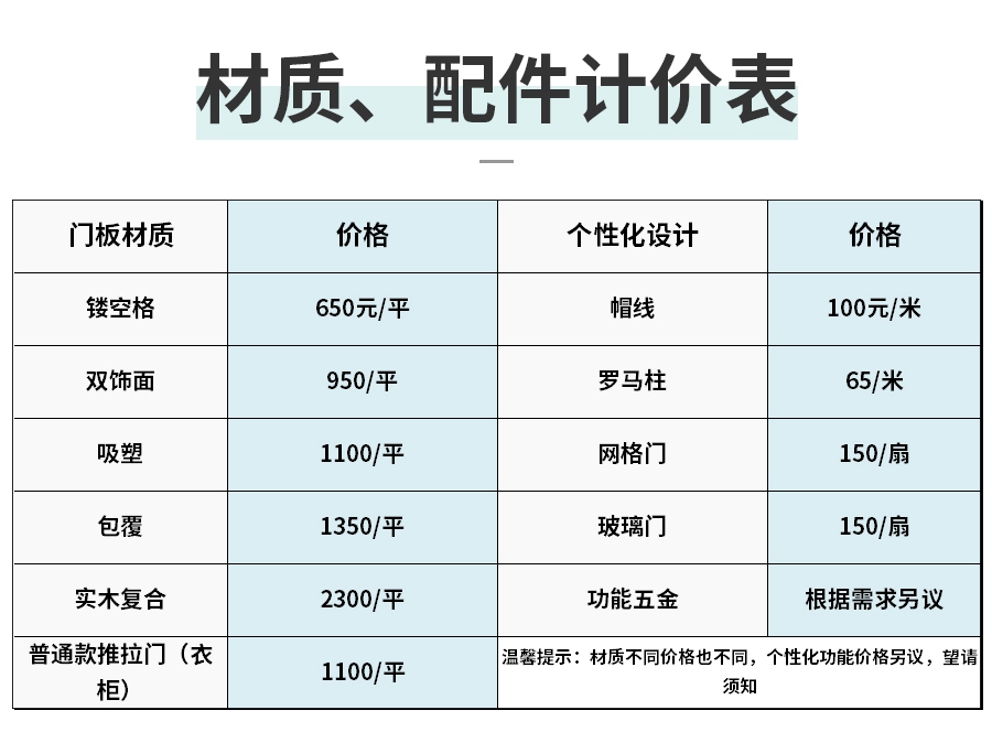 整體定制玄關(guān)柜,星空梵高玄關(guān)柜